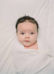 Sandra Coan — SCP blog