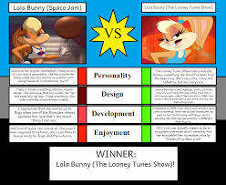 In that movie, she is a talented basketball player. Lola Bunny 1996 Vs Lola Bunny 2011 By Bobclampettfan164 On Deviantart