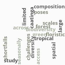 Image result for Tragia lasiophylla