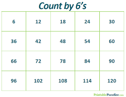 printable count by 6s practice chart counting chart