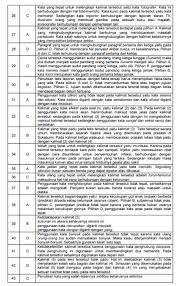 Latihan Soal Un Unbk Bahasa Indonesia Program Paket B Pendidikan Kewarganegaraan Pendidikan Kewarganegaraan