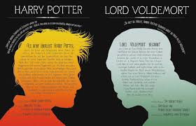This article contains spoilers for fantastic beasts: Harry Potter Phantastische Tierwesen Das Grosse Buch Der Zauberwelt Mit Inhalten Aus Dem Neuen Kinofilm Phantastische Tierwesen Grindelwalds Verbrechen Kogge Michael 9783833237140 Amazon Com Books