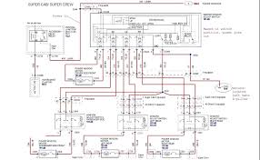 Can you please send me the wiring diagram for a 1996 ford f150 xlt with airconditioning and power windows and doors. 06 Ford F150 Wiring Diagram Wiring Diagram System Budge Norm Budge Norm Ediliadesign It