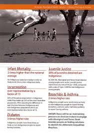 To play this quiz, please finish editing it. Stereotypes Prejudice Of Aboriginal Australia Creative Spirits