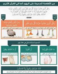 لمسات بيانيه وفوائد ولطائف قرانيه تفسيرات بسيطة islam facts quran quotes love islamic phrases