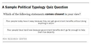 Think you know a lot about halloween? Why The Typology Quiz Questions Are Asked The Way They Are Pew Research Center