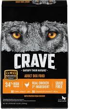 Crave With Protein From Chicken Dog Food Review Recalls