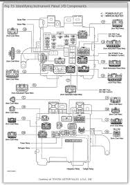 Learn more about the 2010 toyota camry. Alarm System Problems Is There Any Way To Disconnect The Alarm