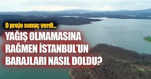 Barajların tek tek doluluk oranı ise şu şekilde Yagis Yok Peki Istanbul Barajlari Nasil Doldu Son Dakika Haberler
