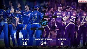 Mumbai indians vs lastover #mivskkr #highlights hardhik pandya, full highlights, watch kkr batting, mi vs kkr, kkr vs mi, mi, mumbai indians Watch Ipl 2019 Kkr Needs A Big Win Against Mi To Keep Playoff Hopes Alive Sportstar