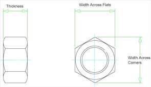 Astm A194 Grade 2h Nuts And Heavy Hex Nut Astm A194 Grade