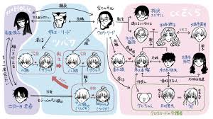 たづがね on twitter twitter sign up make it yourself work on yourself