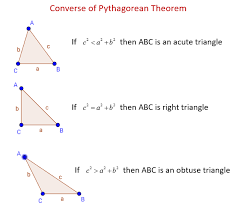 Students must use the pythagorean theorem to find missing lengths and identify triangles as acute, obtuse, or right and to recognize pythagorean triples. The Converse Of The Pythagorean Theorem Examples Solutions Videos