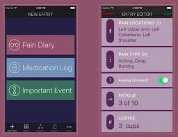 Mysymptoms is a food and symptom diary that helps provide you with insights into your diet and symptoms. 9 Best Pain Tracking Apps People With Chronic Pain Recommend The Mighty