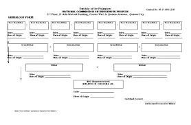 Ncip Genealogy Form Ethnic Groups