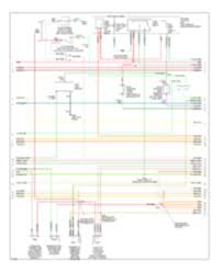 Electrical control panel wiring diagram pdf sample. All Wiring Diagrams For Ford Ranger 2000 Model Wiring Diagrams For Cars