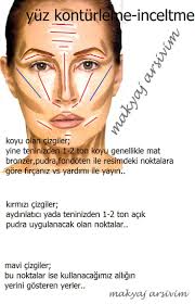 Runde Gesichtskonturierung Suche In Google Gesichtskonturierung Google Runde Suche Konturlama Yuzler Makyaj Egitimleri