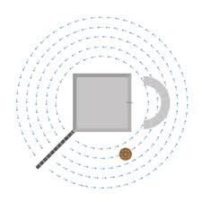 أركان الإسلام