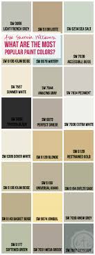 most popular paint colors