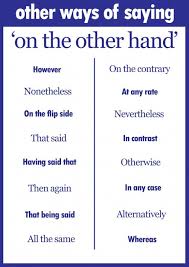 Other Ways Of Saying On The Other Hand Grammar Grammar Quotes Learn English English Words English Writing