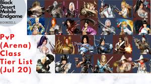 Maybe you would like to learn more about one of these? Pvp Class Tier List Jul 20 Youtube