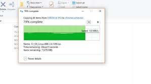 Enter your full delivery address (including a zip code and an apartment. Sandisk Ultra Fit Usb 3 1 Flash Drive 32gb Review H2s Media