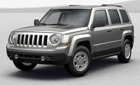 The 15 Cheapest New Suvs And Crossovers Of 2017 Jeep Patriot Sport Jeep Jeep Patriot