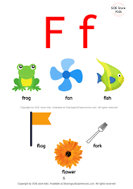 Here are a few beginning with the letter 'f.' as with any language, there are many ways to talk about seduction, flirta. Things That Start A B C And Each Letter Phonics Sounds Alphabet Charts And Alphabet With Pictures To Teach Alphabet Reading Sharing Our Experiences