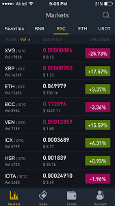 Please be noted that you could only trade on binance options with a binance futures account. How To Download And Use Binance App On Iphone Ios Steemit