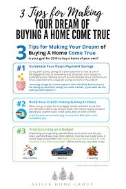 3 Tips For Making Your Dream Of Buying A Home Come True Seiler Home Group Home Buying Real Estate Advice Business Blog