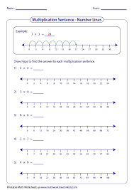 Multiplication Models Worksheets Multiplication Number Line Worksheets
