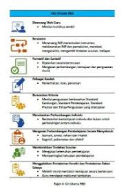 Pbd menggunakan pentaksiran menyeluruh dari pelbagai aspek perkembangan emosi, akedemik, sosiologi, empati serta taakulan. Pentaksiran Bilik Darjah Pendidik2u