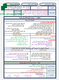 Check spelling or type a new query. ØªØ­Ø¶ÙŠØ± Ù„ØºØªÙŠ Ø§Ù„Ø¬Ù…ÙŠÙ„Ø© Ø§Ù„ØµÙ Ø§Ù„Ø±Ø§Ø¨Ø¹ Ù„ØºØ© Ø¹Ø±Ø¨ÙŠØ© Ø§Ù„ÙØµÙ„ Ø§Ù„Ø«Ø§Ù†ÙŠ Ø§Ù„Ù…Ù†Ø§Ù‡Ø¬ Ø§Ù„Ø³Ø¹ÙˆØ¯ÙŠØ©