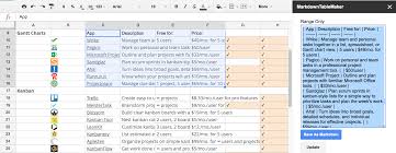 Markdown Table In Google Sheets Gantt Chart Google Spreadsheet Google Sheets