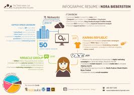 30 most visually creative resumes you