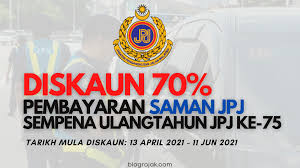 Selepas itu anda perlu mengisi butiran yang diberikan. Diskaun 70 Saman Jpj Dilancarkan Sempena Ulangtahun Ke 75 Ini Cara Untuk Tebus Diskaun Blog Rojak