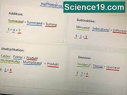 Was Ist Ein Quotient Dividende Wissenschaftliches Und Beliebtes Multimedia Portal 2021
