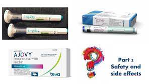 Emgality (galcanezumab) is a humanized monoclonal antibody that is used in the prevention of migraine. Migraine Canada Cgrp Monoclonal Antibodies Mabs Risks And Side Effects