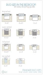 Rug Sizes Correct Rug Rug Measurements Bedroom Rug In