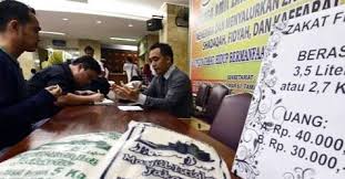 Hukum Membayar Zakat Fitrah Dengan Uang Di 2020 Uang Hukum