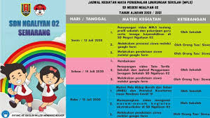 Kelompok usia balita dan anak sekolah masihmerupakan kelompok usia dominan dalam hal kematian. Mpls Hari Kedua Di Sd Negeri Ngaliyan 02 Youtube Cute766