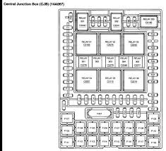 Location of fuse boxes, fuse diagrams, assignment of the electrical fuses and relays in dodge vehicles. 2005 F150 Fuse Panel Diagram Wiring Diagram Models Fold Have Fold Have Zeevaproduction It