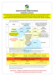 Akta pekerjaan 1955 bahasa melayu pdf. Portal Rasmi Fama