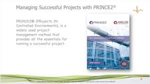 Prince2 Practitioner Prep