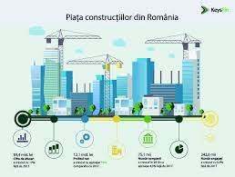 The interactive form of the currency calculator ensures for example, you can instantly convert 70000 eur to mdl based on the rate offered by open exchange rates to decide whether you better. 70000 Euro In Lei Sadalop