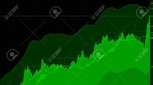 Line Chart Of Stock Market Stock Market Quotes On Display Live