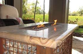 Enter a location to see results close by. Hedberg Landscape And Masonry 1205 Nathan Lane North Plymouth Mn 55441 Closed Yp Com