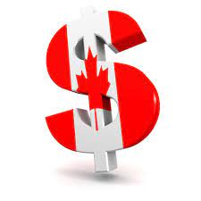What does the canadian dollar symbol look like. Canadian Dollar Futures Cad Futures Prices Contracts Rjo Futures