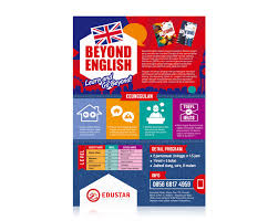 5 cara bertanya alamat dalam bahasa inggris beserta contoh lengkap. Sribu Desain Flyer Brosur Flyer Kursus Bahasa Inggris Unt