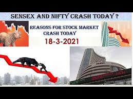 By now, it's evident that low mortgage rates have been driving up the u.s. Nifty And Sensex Crash Today Reasons For Stock Market Crash Today Youtube